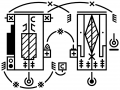 Gorean-sex-position-dance-notation.png